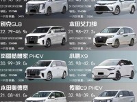 10月最新优惠出炉 10款热销自主MPV行情(1)