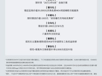 领克900的官方保养券如何领取?