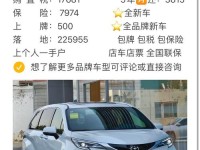 18款丰田塞纳热销商务全家出行的好伙伴丰田塞纳四驱配置价格