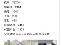 12-15万买什么车 星瑞现金优惠0.1万元