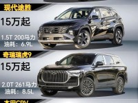 12-15万买什么车好?四款大空间国产中型SUV三月行情