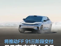 FF宣布获1.05亿美元融资承诺 将专注推动FF 91三阶段交付