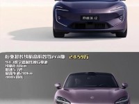 10-12万买什么车好?三款最便宜合资紧凑型SUV年底行情