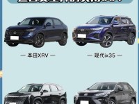 12-15万买SUV 四款合资小型SUV行情汇总