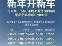 11月最新优惠出炉 20款月销过万合资A级车行情(2)