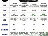 16款宝马X5中东版配置参数天津港自贸区双十一现车优惠报价全国上牌