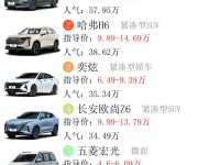 10万左右买什么车好?四款9-11万合资紧凑型家轿降价排行榜