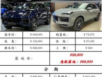 17款保时捷卡宴柴油配置价格介绍 7月市场行情降价