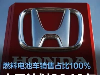 本田:计划2040年实现纯电动车和燃料电池车全球销售占比100%