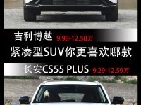10万左右买什么车好?这几款自主紧凑型SUV八月最高优惠2.2万