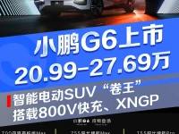 25万级智能电动SUV“卷王” 小鹏G6上市 搭载800V快充、XNGP