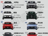 10-15万买什么车?这几款销量超10万辆紧凑型车最高优惠5万