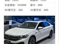 12-15万买什么车好?速腾等四款合资A级车行情