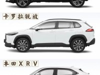 15-18万买什么车好?这几款合资紧凑型SUV最高降3万,售13万多起
