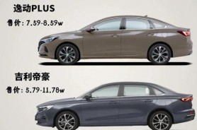 给我推荐几款热门轿车