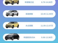 15-18万买什么车好?这三款合资中型车最高降3.5万 跌至13万多起