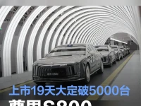 尊界S800正式开启批量投产 上市19天大定破5000台