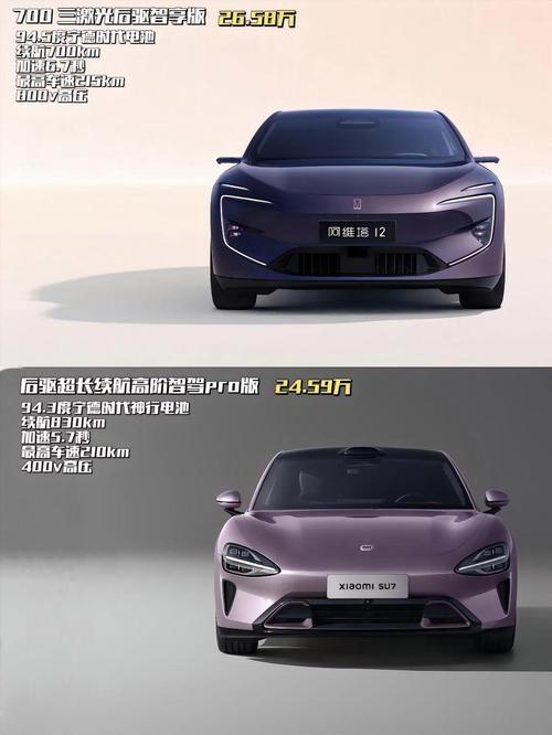 10-12万买什么车好？三款最便宜合资紧凑型SUV年底行情