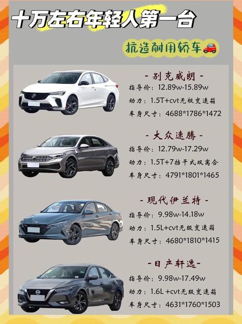 10-12万买什么车好？四款11万左右合资A级车行情导购