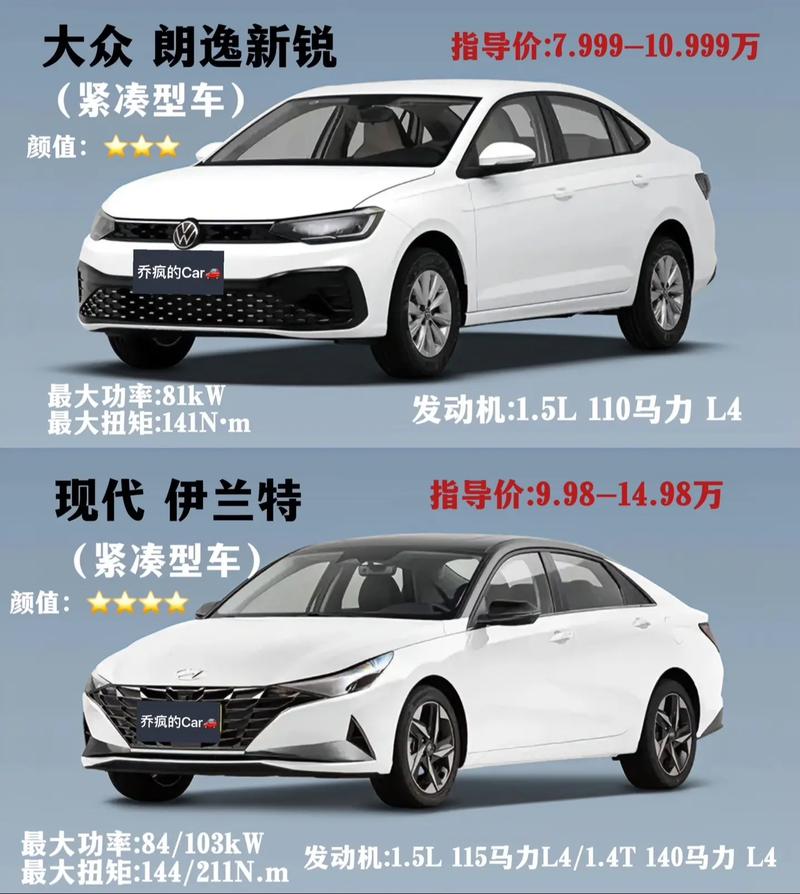 10-12万买什么车好？朗逸卡罗拉等四款合资A级车行情