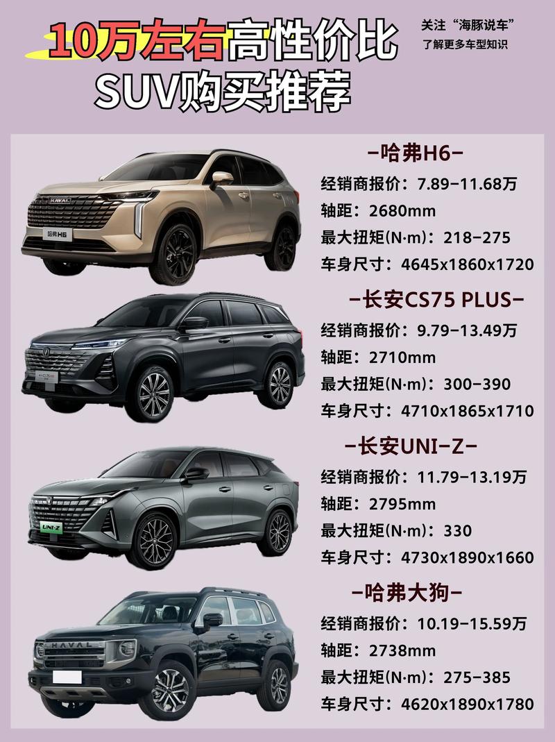 10万以内买什么车好？这三款国产中型车跌至7万多，性价比高