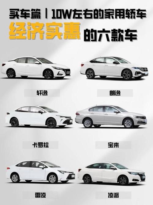 10万左右买什么车好？四款9-11万合资A级车6月行情报价