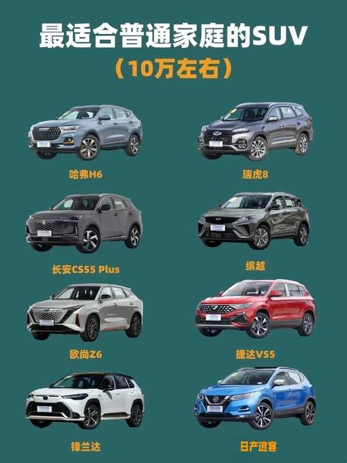 10月最新优惠出炉 5款降价最猛豪华中型SUV行情