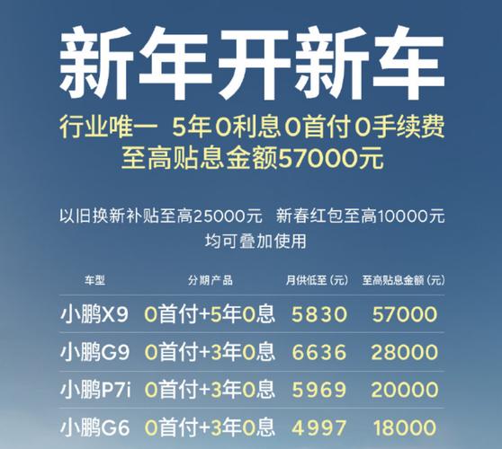 11月最新优惠出炉 20款月销过万合资A级车行情(2)