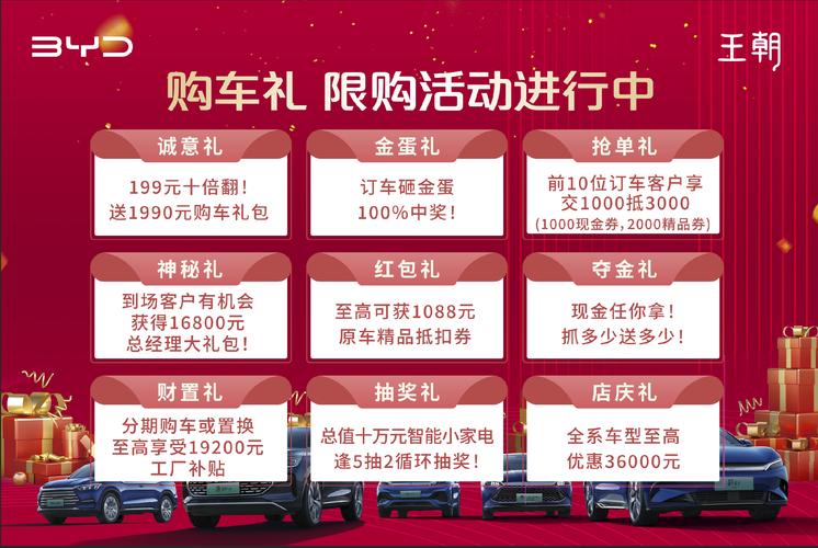 12月悦动现金可享受优惠1万元 赠送礼包