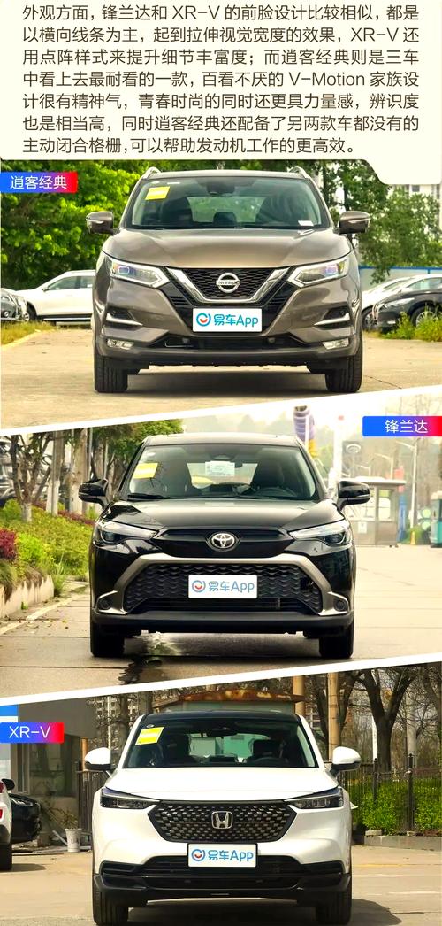 15-18万买什么车好？这三款日系紧凑型SUV最高降2.5万