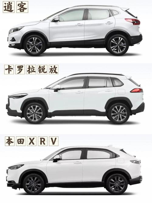 15-18万买什么车好？这几款合资紧凑型SUV最高降3万，售13万多起