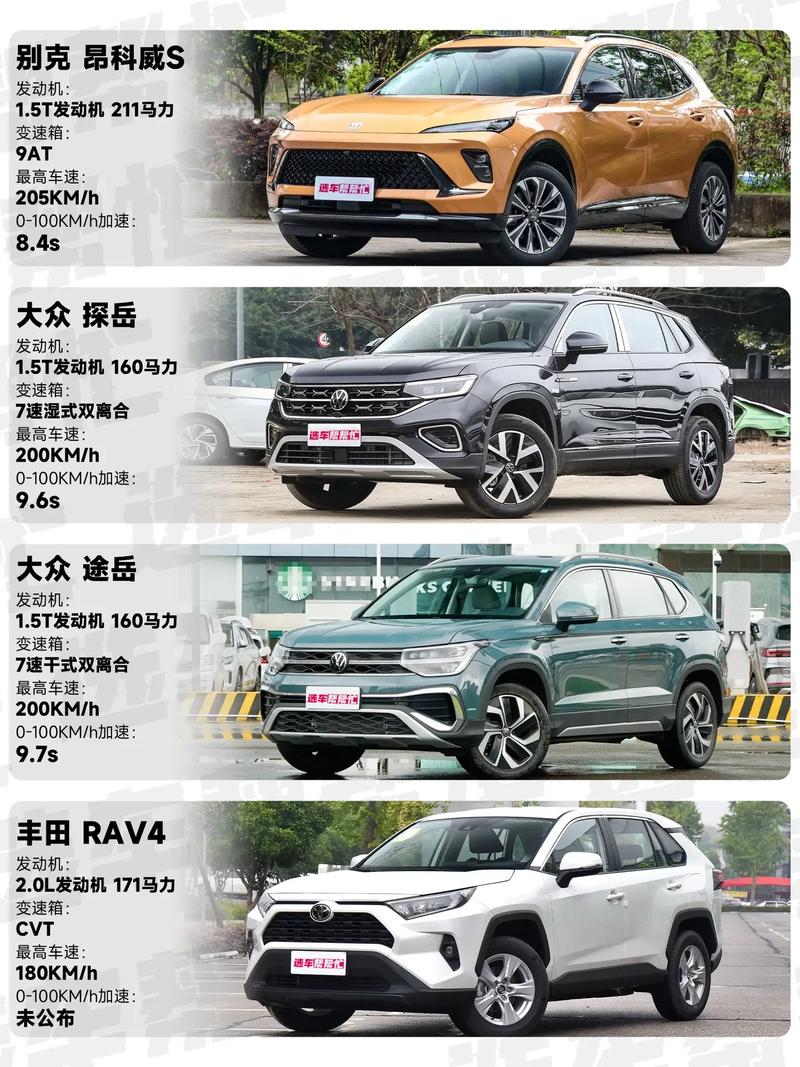 15-20万买什么车好？四款顶级自主高端紧凑型SUV行情导购