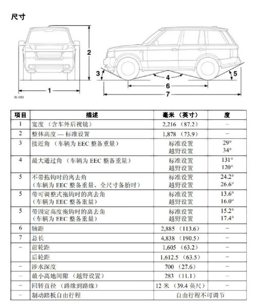 16款路虎揽胜SUV车型双速分动箱天津最低价格性能配置详解